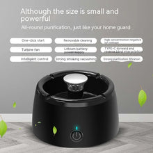 Load image into Gallery viewer, Ashtray with Air Purification Smoke Removal Ashtray Automatic Smoke Filter Air Purifier Cigarette Ash Tray USB Charging for Home