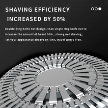 Load image into Gallery viewer, Electric Shaver Rechargeable Wet Dry Use Razor IPX7 Waterproof Mini Shaving Machine for Men 3D Rotary Sharp Blade