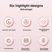Load image into Gallery viewer, Professional Electric Foot Dead Skin Remover Long Handle Foot File Callus Remover Exfoliating Heels Grinder Pedicure Tools