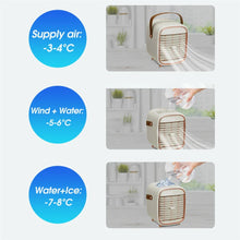 Load image into Gallery viewer, Portable Mini Air Conditioner USB Air Cooler Fan Water Cooling Fan Air Conditioning Mobile Air Conditioner For Home Office Cars