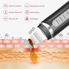 Load image into Gallery viewer, Micro Skin Cleansing Scrubber Ultrasonic Skin Perfecting Facial Red Light Skin Rejuvenation Acne Treatment Face Lifting Massager