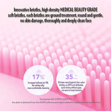 Load image into Gallery viewer, Ultrasonic Silicond Facial Cleansing Brush Waterproof Electric Skin Massager Device For Deep Cleaning