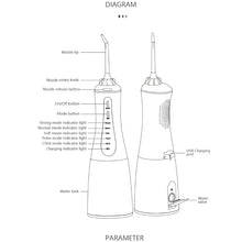 Load image into Gallery viewer, Dental Water Flosser Oral Irrigator with Storage Holder Portable Teeth Cleaning Jet Toothpick Mouth Washing Machine 6 Jet 350ml