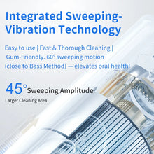 Load image into Gallery viewer, USB Rechargeable Wave Sonic Electric Toothbrush Adults 5 Cleaning Modes Smart Timer Sweeping Vibration Toothbrush Home Travel