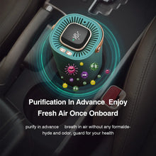 Load image into Gallery viewer, Air Purifier for Home