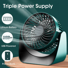 Load image into Gallery viewer, Wide-angle Air Supply Desktop Mini Usb Rechargeable Turbo Electric Fan Mute Portable Dormitory Small Sppliances Strong Wind