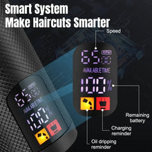 Load image into Gallery viewer, Hair Cutting Machine New 3 in 1 Professional Hair Clipper and Electric Shaver Set for Barber Men Hair Trimmer Shaver