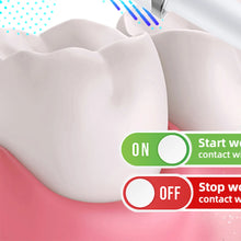 Load image into Gallery viewer, Ultrasonic Electric Dental Scaler Calculus Oral Tartar Remover Tooth Stain Cleaner Teeth Whitening Oral Care  5 Modes