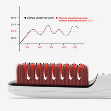 Load image into Gallery viewer, Wireless Hair Straightening Brush USB Charging Hot Comb Iron 3 Temperature Settings Electric Anti-ironing Comb