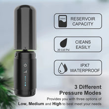 Load image into Gallery viewer, Automatic Earwax Remover For Adult Automatic Ear Cleaning Health Care Water Irrigation 4 Pressure Mode Silicond Ear Washer