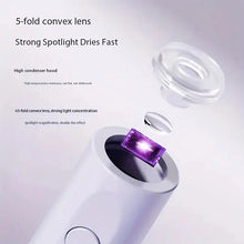 Load image into Gallery viewer, Professional Manicure Pedicure Kit Cordless Electric Nail File Set Nail Drill Machine Hand Foot Care Tool for Grind Trim Polish