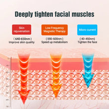 Load image into Gallery viewer, V Face Machine Electric V-Line Up Lift Belt Face Massage Face Thinning Face-lifting Facial Massager With Remote Controller