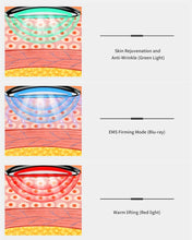 Load image into Gallery viewer, Neck Face Beauty Device Face Lifting Neck Wrinkles Remover 3 Colors LED Photon Skin Tightening Anti Wrinkle Vibration Massager