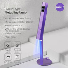 Load image into Gallery viewer, Handheld Nail Dryer Gel Lamp Small Nail Polish Fast Dry Mini Portable Adhesive Glue USB Led Lamp Manicure Tool UV Detector