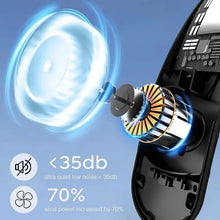 Load image into Gallery viewer, Quad-Core USB Neck Fan Turbine Vaneless Design Easy Control 4000mAh Digital Display for Outdoor Portable Fan Summer Gift