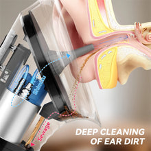 Load image into Gallery viewer, Upgraded Ear Wax Removal with Waste Water Tank Safety Ear Cleaner with Water Temperature Sensor Effective Ear Irrigation Kit
