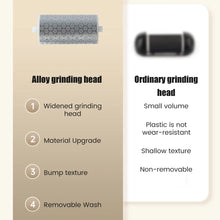 Load image into Gallery viewer, Electric Feet Sander Machine Rupture Skin Trimmer Dead Skin for Heels Foot Care Grinding Pedicure Tools Recharge Remover Callus