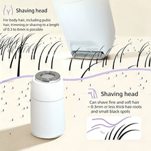 Load image into Gallery viewer, Electric Shaver Women Portable Epilator Mini Rechargeable Woman's Bikini Trimmer Painless Electric Dual Head Razors for Female