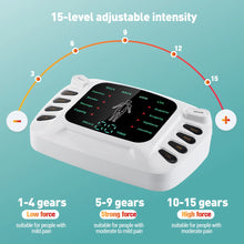 Load image into Gallery viewer, Electric Massage Instrument EMS Tense Machine Pulse Massager Tens Acupuncture Electrical Muscle Stimulator for Neck Back Body