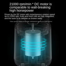 Load image into Gallery viewer, Portable Juicer Blender 300ml Electric Fruit Juicer USB Charging Lemon Orange Fruit Juicing Cup Smoothie Blender Machine