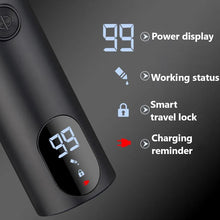Load image into Gallery viewer, Professional Cordless Blade LCD Hair Trimmer Beard Hair Clipper Barber Shop Rechargeable Hair Cutting Machine USB with Box