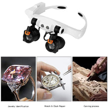 Load image into Gallery viewer, Magnifier Glass Adjustable Double Light Loupe Microscopes Jewelery Precision Parts Watch Repair Illumination Magnifying Glasses