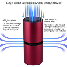 Load image into Gallery viewer, Mini Ozone Generator Deodorizer Air Purifier Negative Ion USB Rechargeable Fridge Purifier Portable Air Small Space Clear Odor