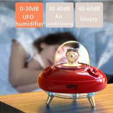 Load image into Gallery viewer, Humidifier Double Spray Cute Pet USB Humidifier Air Atomization Water Replenishing Instrument Desktop Mini Aromatherapy Colorful