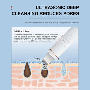Ultrasonic Skin Scrubber Face Deep Cleaning Machine Peeling Shovel Facial Pore Cleaner Face Skin Scrubber Lifting Machine