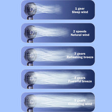 Load image into Gallery viewer, Handheld Cooling Fan 5-speed Foldable Handy Fan Rechargeable Pocket Fan Portable Ultra Quiet Power Display for Office/ Home/Dorm