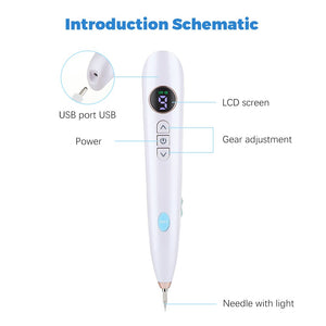 Mole Spot Scanning Pen Needle Light LED Screen 9-speed Tattoo Removal Plasma Pen Beauty Instrument